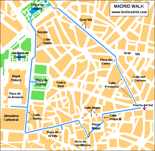 Madrid Walk
